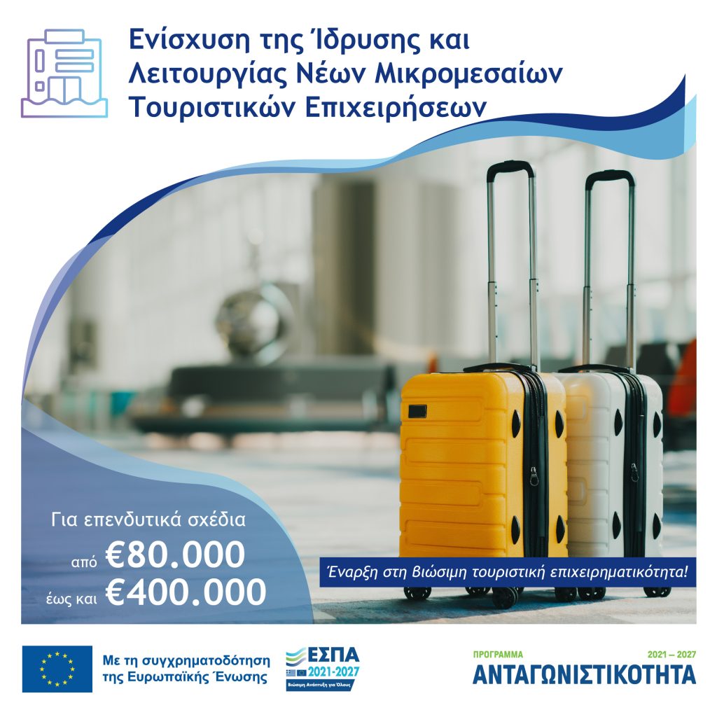 295,7 εκατομμύρια ευρώ μέσω του Προγράμματος «Ανταγωνιστικότητα» για χρηματοδότηση 1.573 επενδυτικών σχεδίων στο πλαίσιο της Δράσης «Ενίσχυση της Ίδρυσης και Λειτουργίας Νέων Μικρομεσαίων Τουριστικών Επιχειρήσεων»